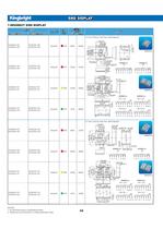 SMD Displays - 2