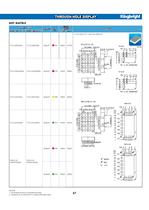Through-Hole Display - 22