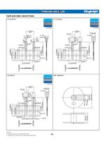 Through-Hole LED - 18