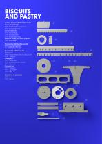 BISCUITS AND PASTRY CUTTING BLADES - 4