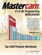 CimData: Mastercam #1 Worldwide! - 1