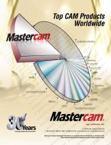 CimData: Mastercam #1 Worldwide! - 2