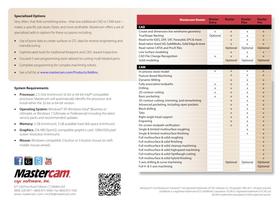 X6-Router-brochure - 5