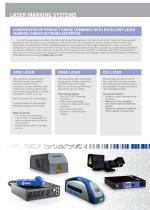 Laser marking systems - 2