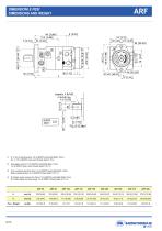 AR - ARS Orbital Motors-10