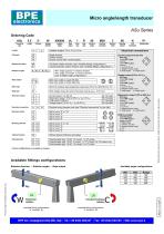 ASu Series-2