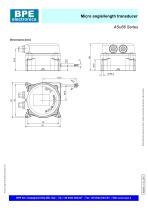 ASu66 Series-3