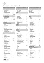 Atex Gearboxes Catalogue-11