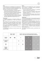 Atex Gearboxes Catalogue-4