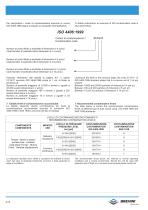 Axial piston Pumps and Motors-14