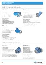 Axial piston Pumps and Motors-6
