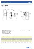 BG-BH Orbital Motors-10