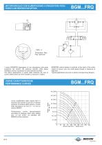 BGM-12