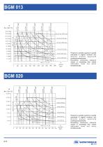 BGM Orbital Motors-16