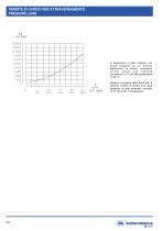 BGM Orbital Motors-4
