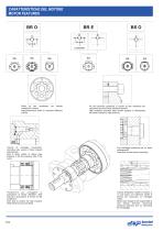 BR-BS Orbital Motors-2