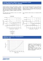 BR-BS Orbital Motors-5