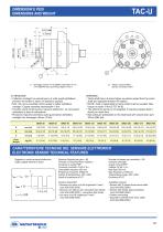 BRZ Orbital Motors-7