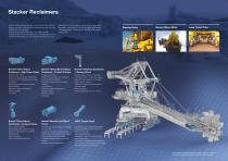 Bulk Mining Industrail-4