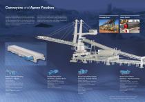 Bulk Mining Industrail-5