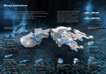 Bulk Mining Industrail-9