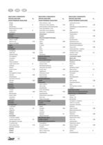 Catalog-7