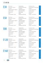 E series_2019-10