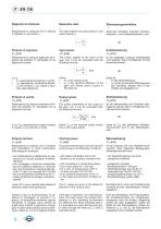 E series_2019-20