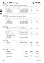 FP Hydraulic power pack-18