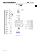 FP Hydraulic power pack-5