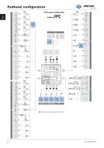 FP Hydraulic power pack-6