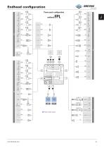 FP Hydraulic power pack-7