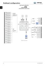 FP Hydraulic power pack-8