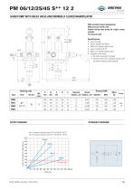 Hand pumps-12