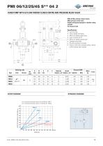 Hand pumps-13