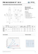 Hand pumps-8