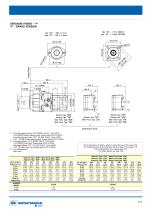 HR Orbital Motors - 11