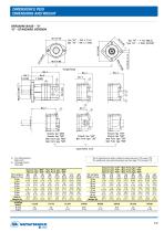 HR Orbital Motors - 9