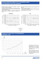 HT Orbital Motors-4