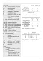 Lifting / Hoisting Gearboxes-9