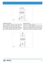 Low speed high torque Orbital Motors-11