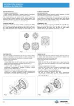 Low speed high torque Orbital Motors-6