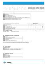 MB Orbital geared motors-11
