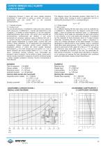 MB Orbital geared motors-15