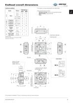 MC Hydraulic power pack-11