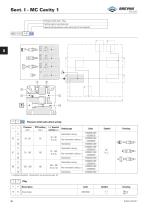 MC Hydraulic power pack-14