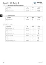 MC Hydraulic power pack-18