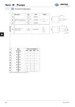 MC Hydraulic power pack-26