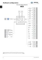 MC Hydraulic power pack-6