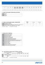 MD10V Pumps-4